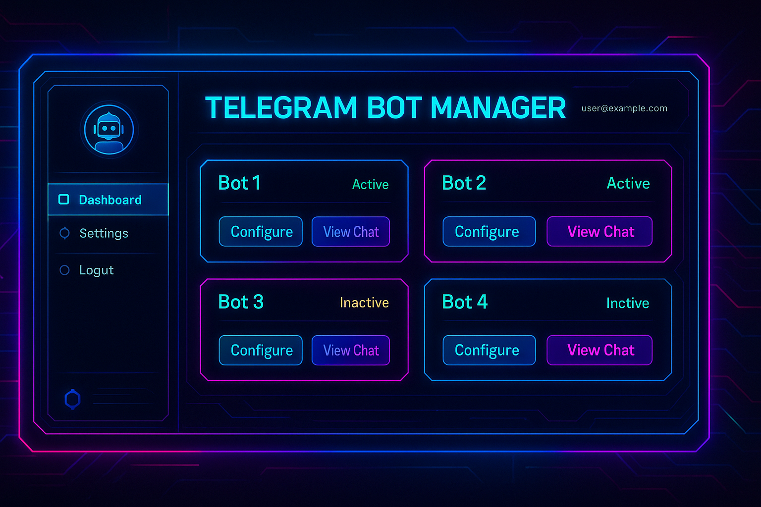 Telegram Bot Manager UI showing a dashboard with multiple bots